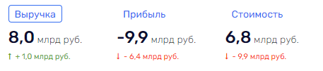 "Ситиматик" Котляренко: "мусорные" деньги под "прикрытием" Шувалова?